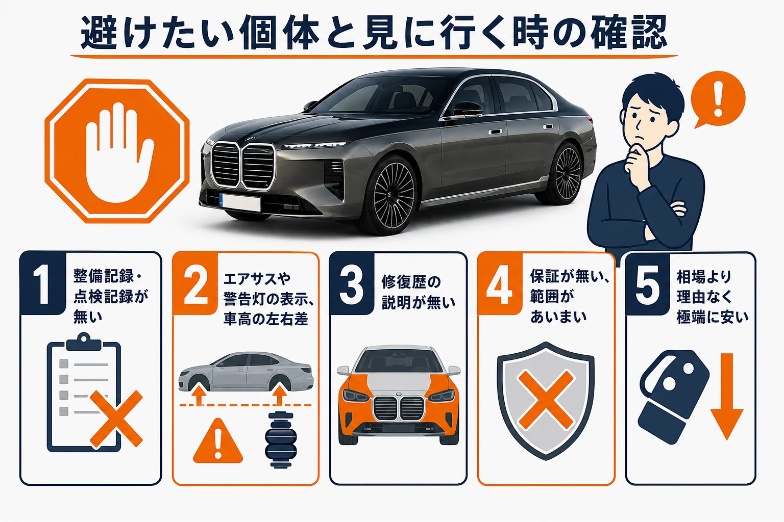 7シリーズの中古で避けたい個体と確かめたいことを並べた図解